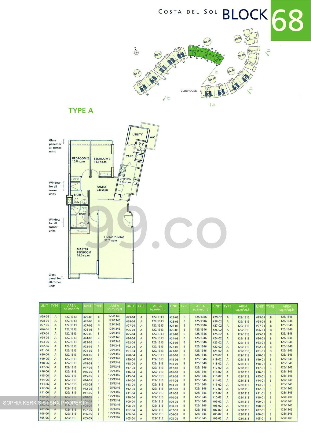 Costa Del Sol (D16), Condominium #487017051